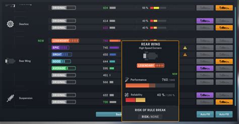 motorsport manager best designer|What to look for in a Lead Designer : r/MotorsportManagerPC.